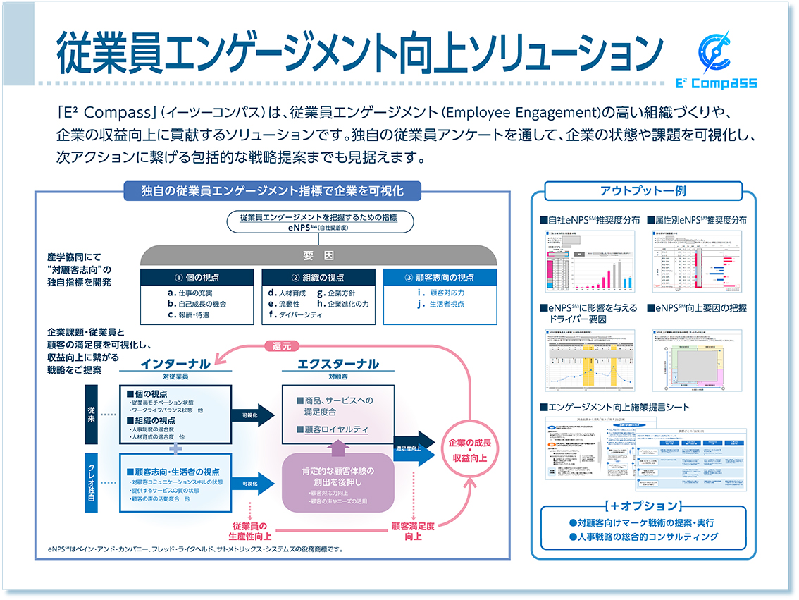 従業員エンゲージメント向上ソリューション