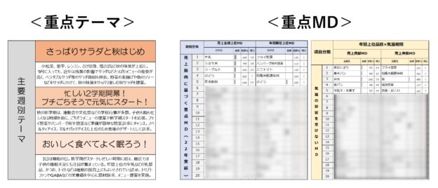 性感指数